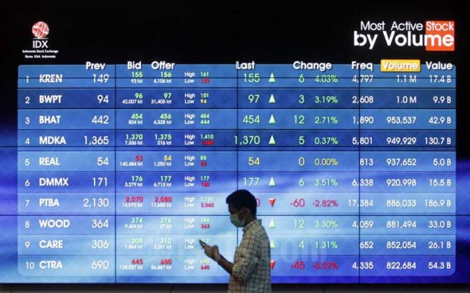 Rekomendasi Saham Hari Ini Usai IHSG Dibanting 7 Persen