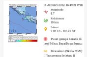Dua Kali Terjadi Gempa Bumi, Warga di Jakarta, Banten hingga Jabar Rasakan Guncangan