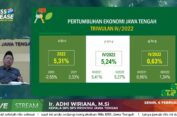 Lebih Baik dari Angka Nasional, Triwulan IV 2022 Ekonomi Jateng 5,24 % YoY
