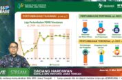 Pertumbuhan Ekonomi Jateng Lampaui Nasional pada Triwulan I 2023