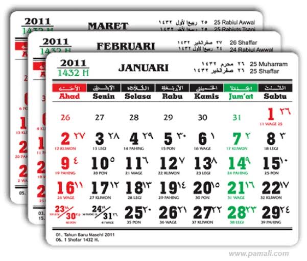 Penanggalan Jawa Ternyata sudah Dimodifikasi, Begini Sejarahnya