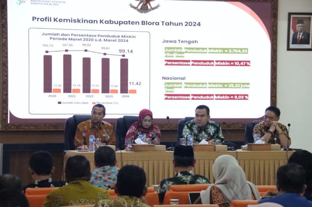 Gandeng BPS, Pemkab Blora Upayakan Pengentasan Kemiskinan