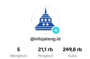 Cara Cek Trafik di TikTok untuk Meningkatkan Kinerja Konten Anda