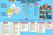 Sembilan Desa Masih Tergenang, Berikut Update Infografis Banjir Demak