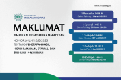 Awal Ramadan dan 1 Syawal 1446 H menurut Muhammadiyah