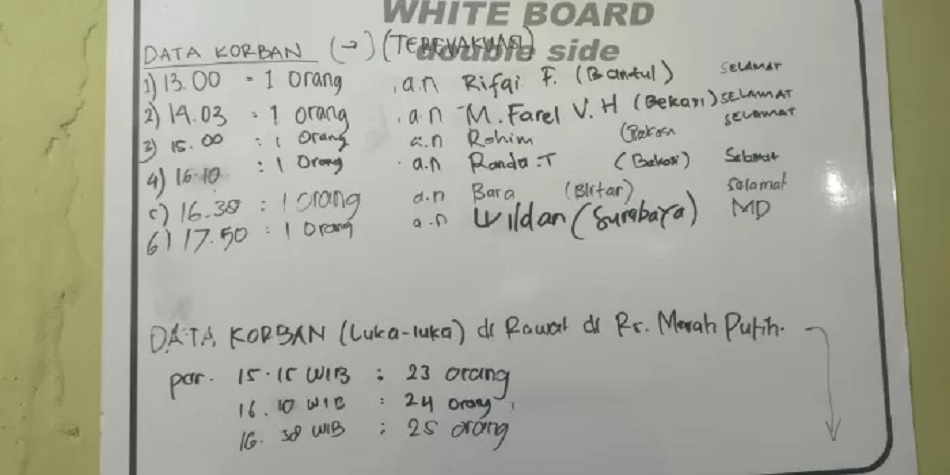 Tim SAR Temukan Seorang Santri Gontor Meninggal Tertimpa Reruntuhan Bangunan